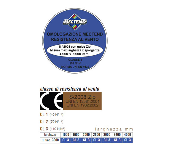 Specifiche S/2008 con guide zip